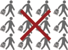 日本が直面している課題