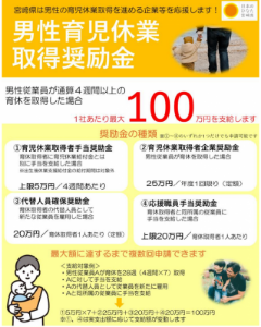 男性育児休業取得奨励金